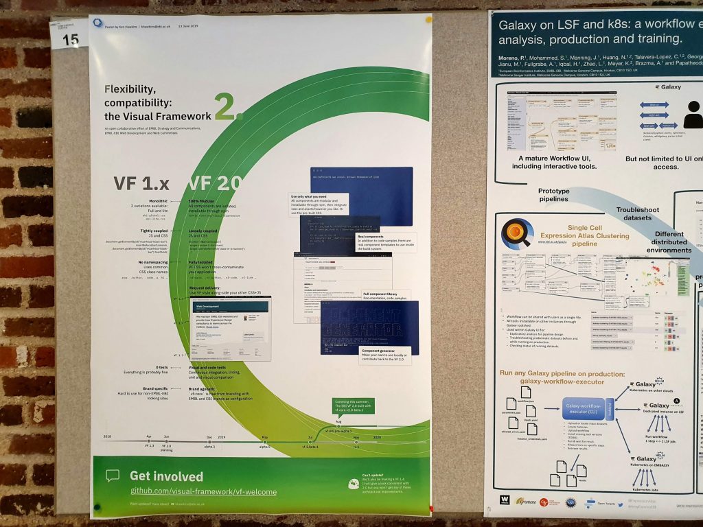 Poster for the Visual Framework 2.0 at EMBL-EBI Day 2019.