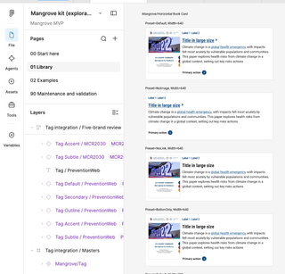 Figma canvas showing Horizontal Book Card component presets (Default, NoImage, NoLink, ButtonOnly) alongside layer panels displaying Tag integration across MCR2030 and PreventionWeb brands