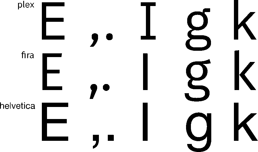 Plex letters