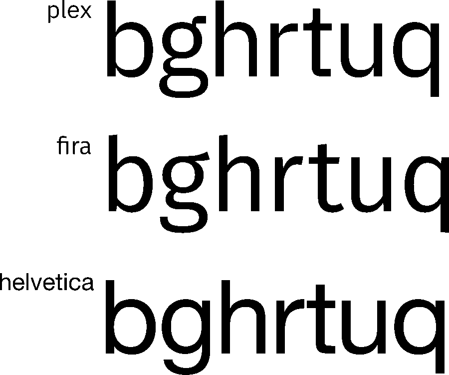 Plex notches