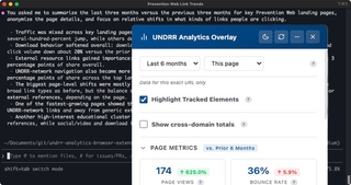 Composite screenshot showing two views of the UNDRR Analytics Overlay extension. On the right, the on-page overlay panel with filters (Last 6 months, This page), toggles for highlighting tracked elements, and page metrics including 174 page views with a 20 percent year-on-year increase and 36 percent bounce rate. Behind it, a terminal window showing a coding agent's analysis output — a numbered list of findings about PreventionWeb click-through patterns, the same data accessed through the MCP bridge.